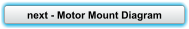 next - Motor Mount Diagram