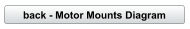 back - Motor Mounts Diagram