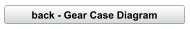 back - Gear Case Diagram