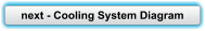 next - Cooling System Diagram