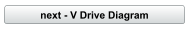 next - V Drive Diagram